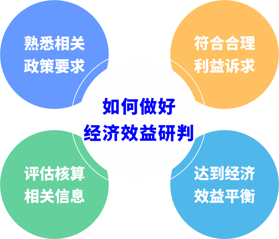 �������ǰ������������ֹ���ȿӡ�������